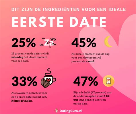 leuke actieve date ideeen|65 leuke date ideeën voor een eerste afspraakje of。